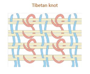 Tibetan knot